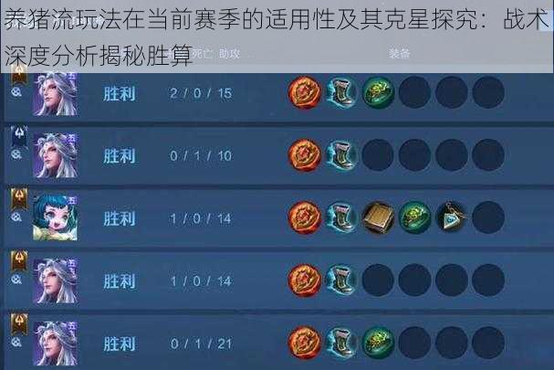 养猪流玩法在当前赛季的适用性及其克星探究:战术深度分析揭秘胜算