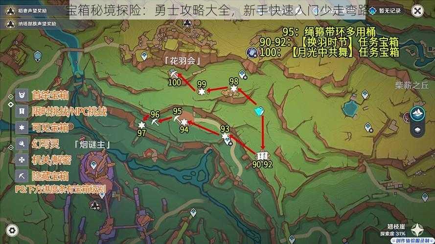 宝箱秘境探险:勇士攻略大全,新手快速入门少走弯路