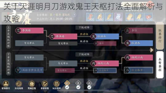 关于天涯明月刀游戏鬼王天枢打法全面解析与攻略