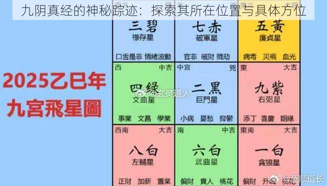 九阴真经的神秘踪迹：探索其所在位置与具体方位