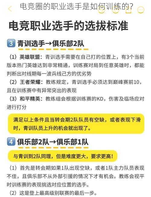 电竞圈的职业选手是如何训练的？