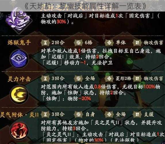 《天地劫：黎幽技能属性详解一览表》