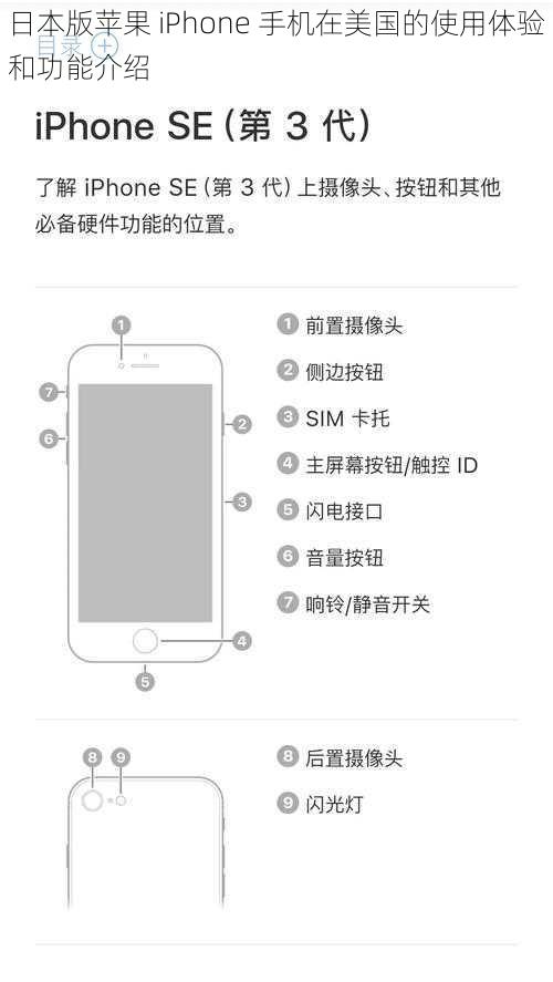 日本版苹果 iPhone 手机在美国的使用体验和功能介绍