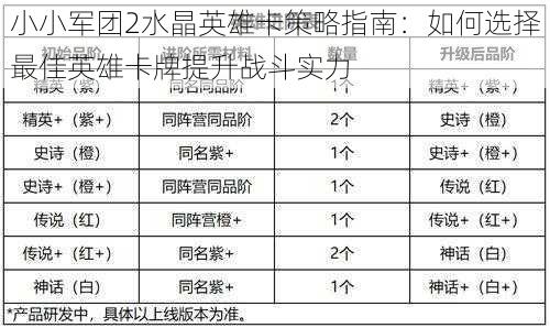 小小军团2水晶英雄卡策略指南：如何选择最佳英雄卡牌提升战斗实力