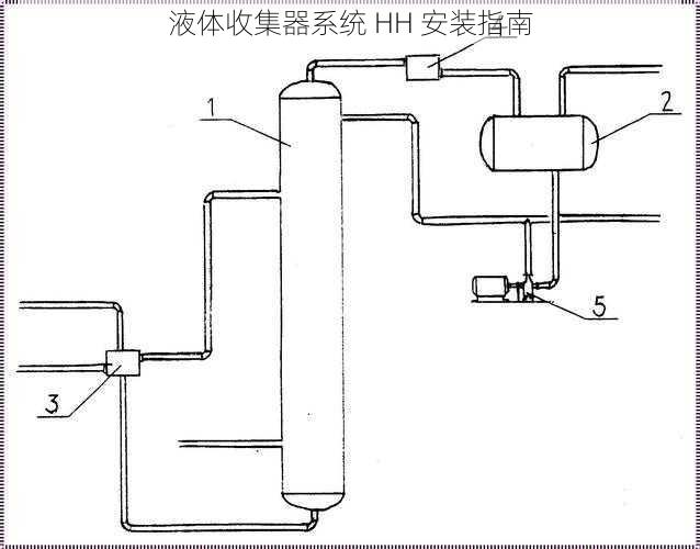 液体收集器系统 HH 安装指南