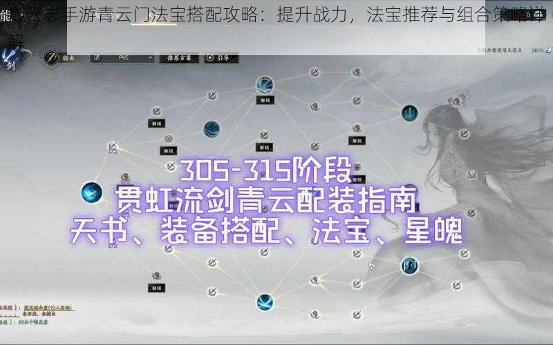 青云志手游青云门法宝搭配攻略：提升战力，法宝推荐与组合策略详解