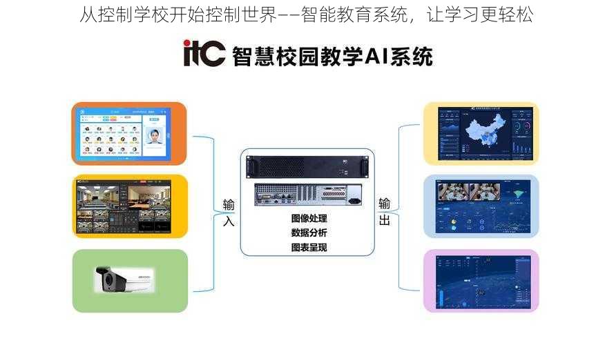 从控制学校开始控制世界——智能教育系统，让学习更轻松