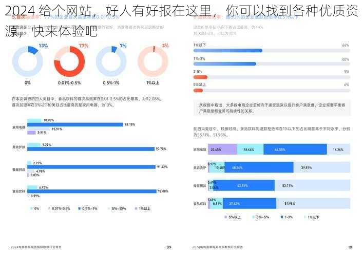 2024 给个网站，好人有好报在这里，你可以找到各种优质资源，快来体验吧