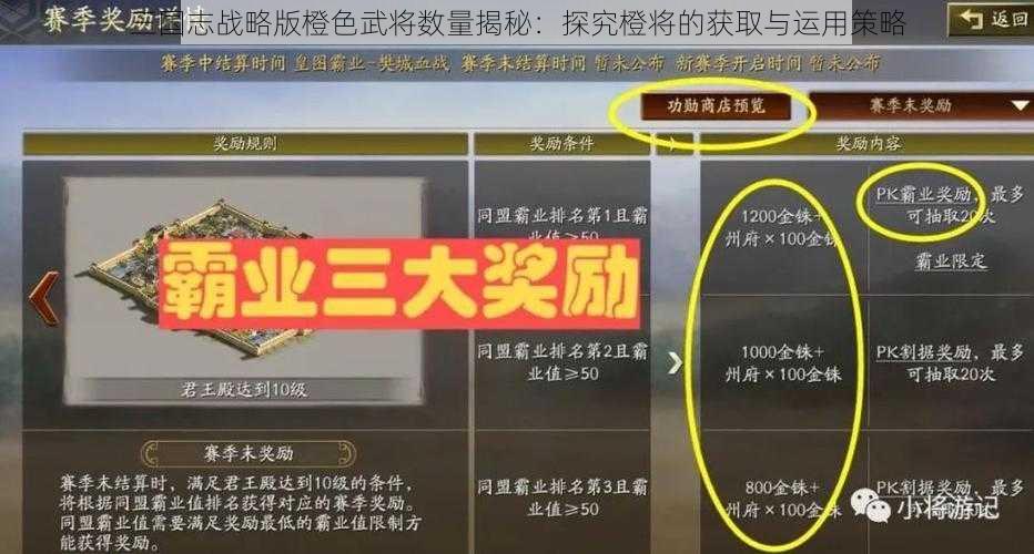 三国志战略版橙色武将数量揭秘：探究橙将的获取与运用策略