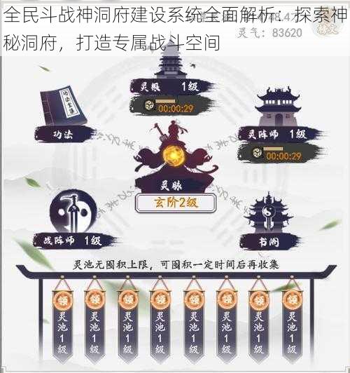 全民斗战神洞府建设系统全面解析：探索神秘洞府，打造专属战斗空间