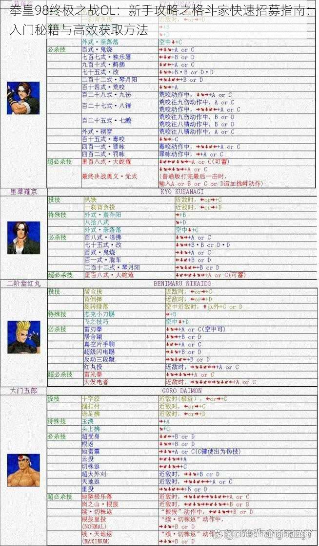 拳皇98终极之战OL：新手攻略之格斗家快速招募指南：入门秘籍与高效获取方法