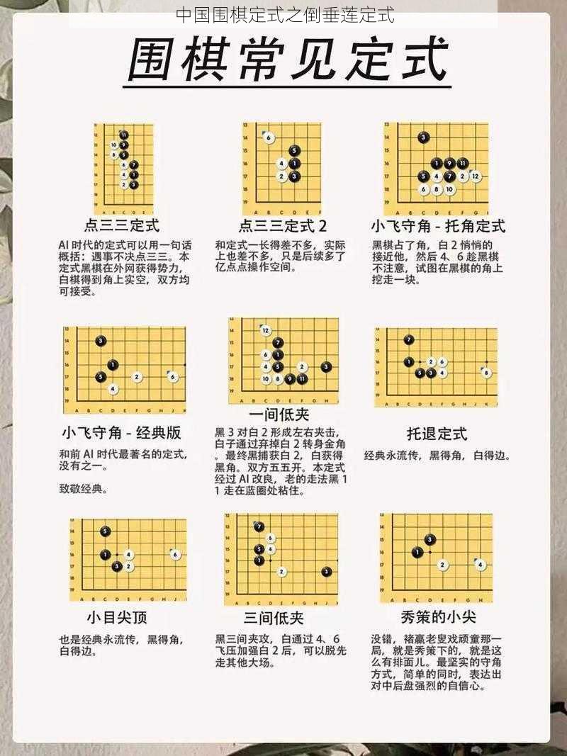 中国围棋定式之倒垂莲定式