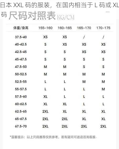 日本 XXL 码的服装，在国内相当于 L 码或 XL 码