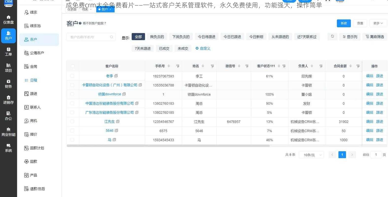 成免费crm大全免费看片——一站式客户关系管理软件，永久免费使用，功能强大，操作简单