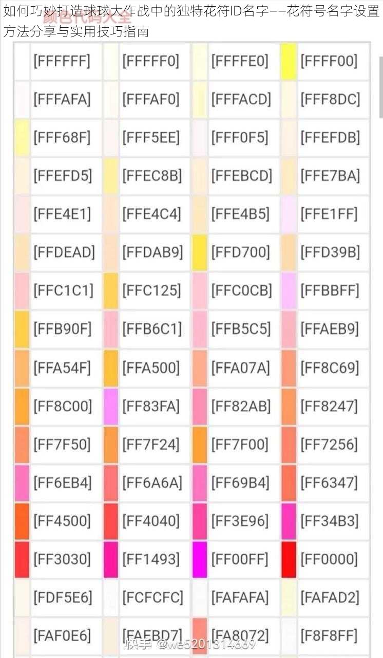 如何巧妙打造球球大作战中的独特花符ID名字——花符号名字设置方法分享与实用技巧指南