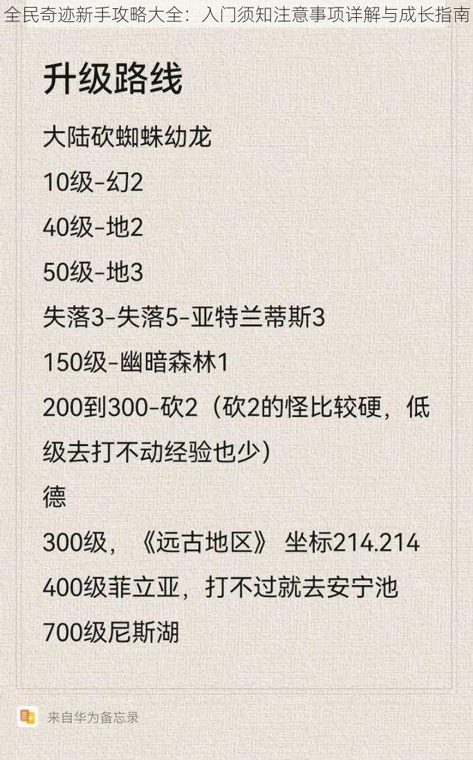 全民奇迹新手攻略大全：入门须知注意事项详解与成长指南