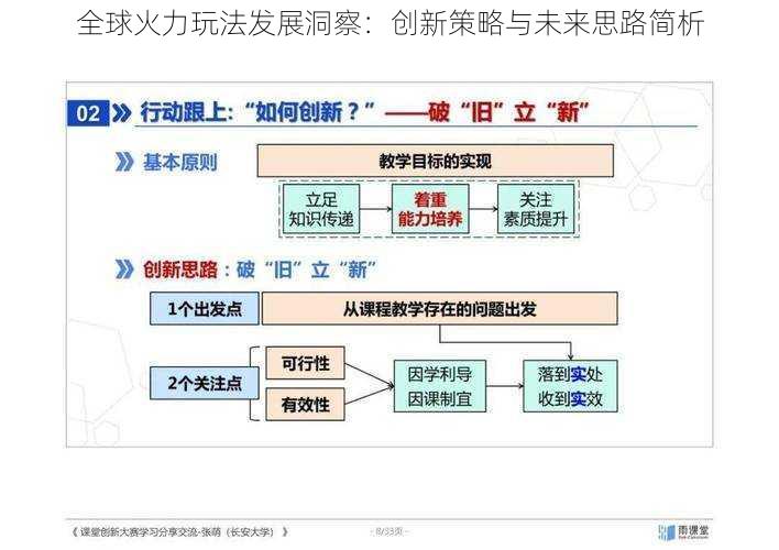 全球火力玩法发展洞察：创新策略与未来思路简析