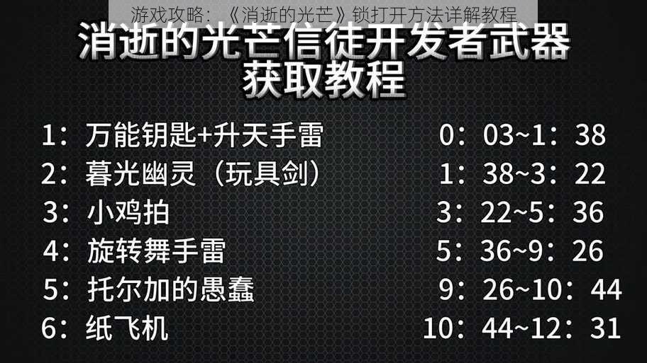 游戏攻略：《消逝的光芒》锁打开方法详解教程