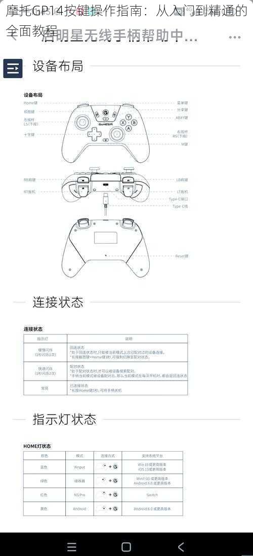 摩托GP14按键操作指南：从入门到精通的全面教程