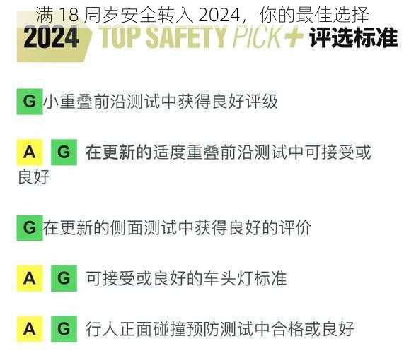 满 18 周岁安全转入 2024，你的最佳选择