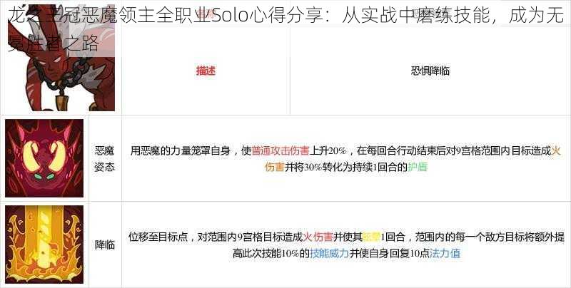 龙之王冠恶魔领主全职业Solo心得分享：从实战中磨练技能，成为无冕胜者之路