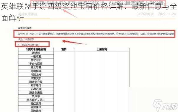 英雄联盟手游四级奖池宝箱价格详解：最新信息与全面解析