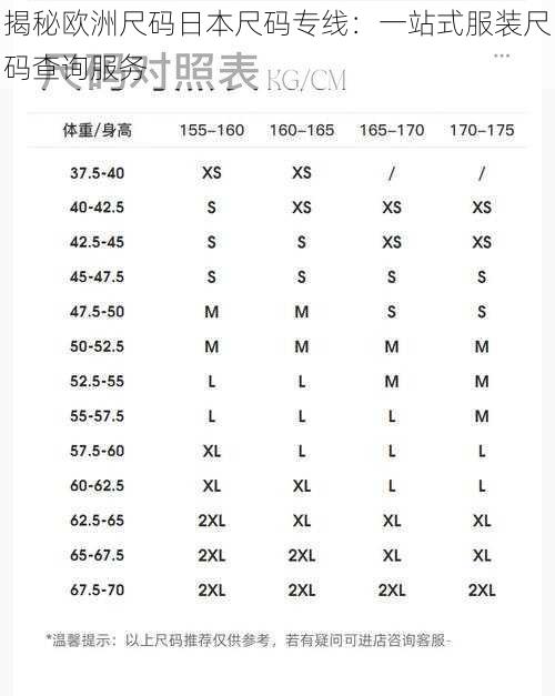 揭秘欧洲尺码日本尺码专线：一站式服装尺码查询服务