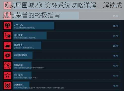 《丧尸围城2》奖杯系统攻略详解：解锁成就与荣誉的终极指南