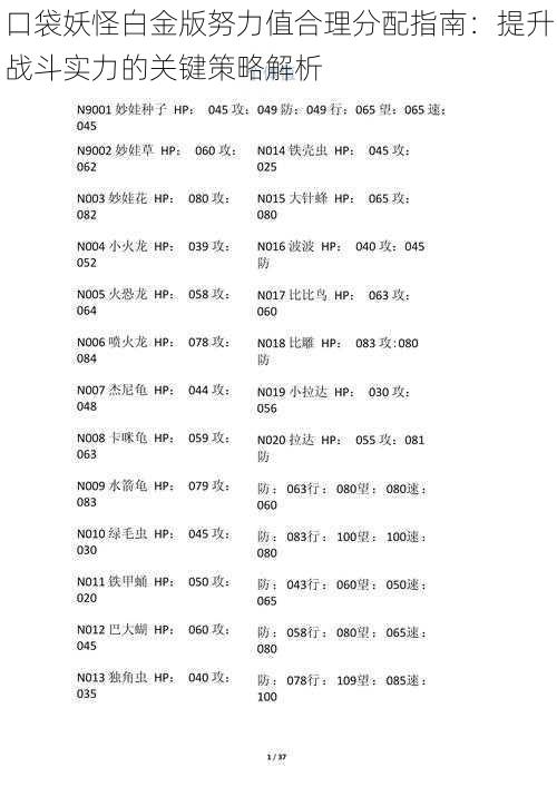 口袋妖怪白金版努力值合理分配指南：提升战斗实力的关键策略解析