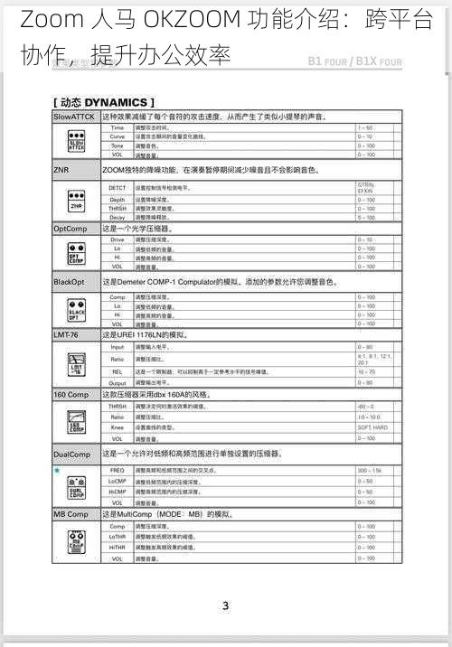 Zoom 人马 OKZOOM 功能介绍：跨平台协作，提升办公效率