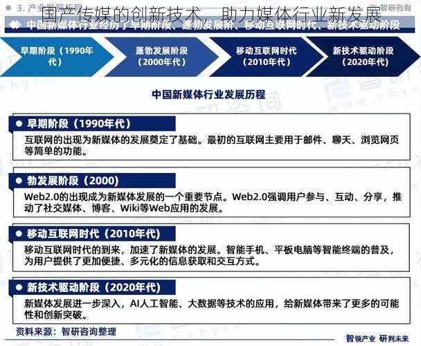 国产传媒的创新技术，助力媒体行业新发展