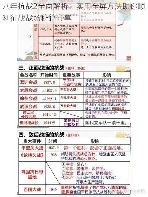 八年抗战2全面解析：实用全屏方法助你顺利征战战场秘籍分享