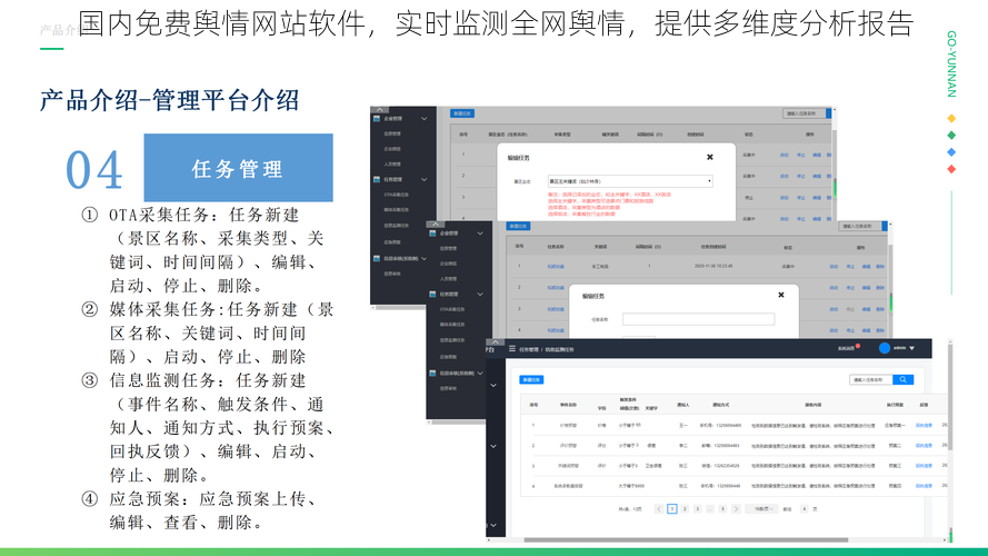 国内免费舆情网站软件，实时监测全网舆情，提供多维度分析报告