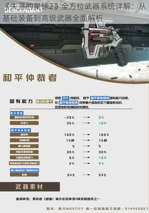 《失落的星球2》全方位武器系统详解：从基础装备到高级武器全面解析