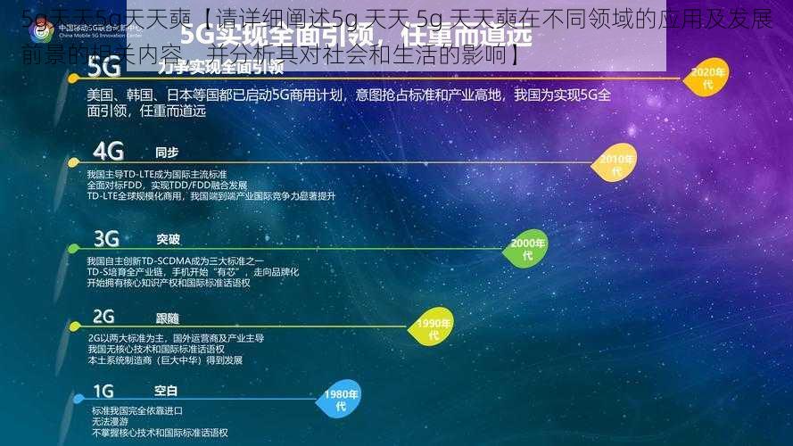 5g天天5g天天奭【请详细阐述5g 天天 5g 天天奭在不同领域的应用及发展前景的相关内容，并分析其对社会和生活的影响】