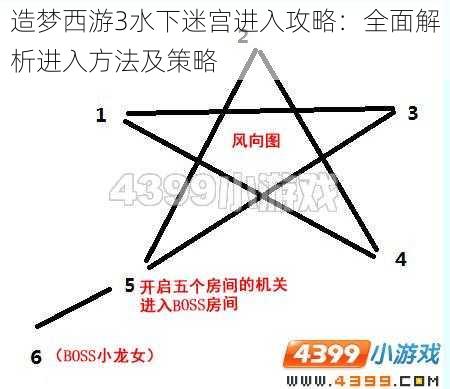 造梦西游3水下迷宫进入攻略：全面解析进入方法及策略