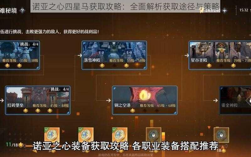 诺亚之心四星马获取攻略：全面解析获取途径与策略