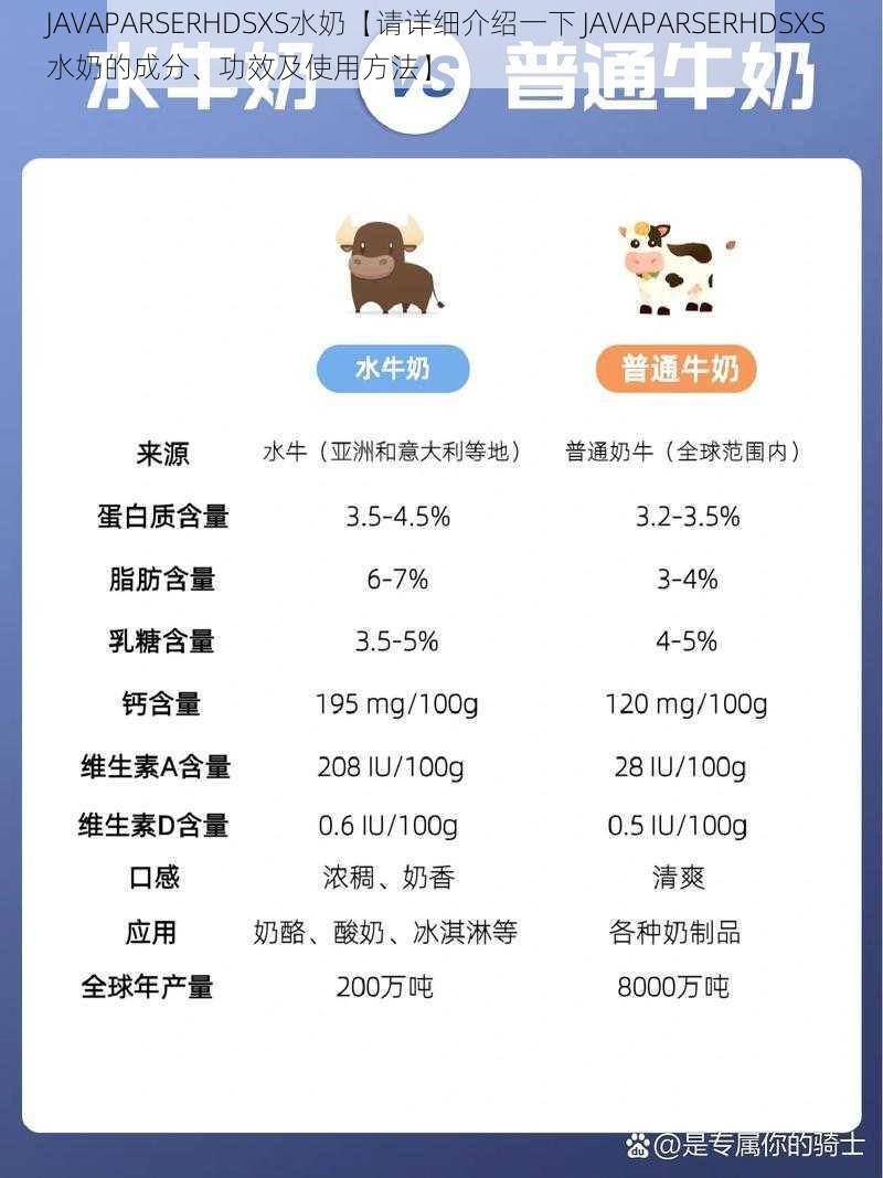 JAVAPARSERHDSXS水奶【请详细介绍一下 JAVAPARSERHDSXS 水奶的成分、功效及使用方法】