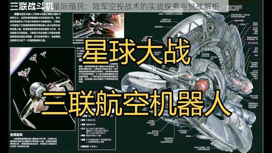 星际殖民：陆军空投战术的实战探索与挑战解析