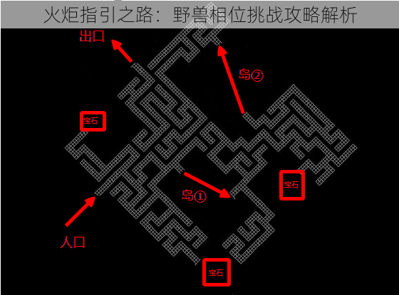 火炬指引之路：野兽相位挑战攻略解析