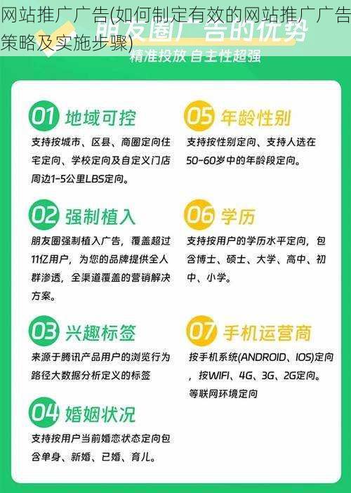 网站推广广告(如何制定有效的网站推广广告策略及实施步骤)