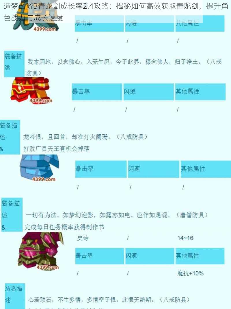 造梦西游3青龙剑成长率2.4攻略：揭秘如何高效获取青龙剑，提升角色战力与成长速度