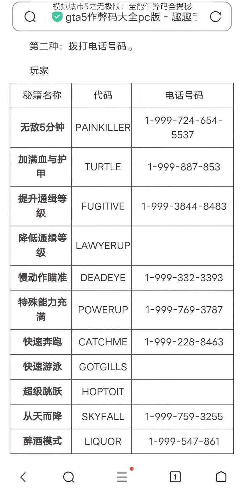 模拟城市5之无极限：全能作弊码全揭秘