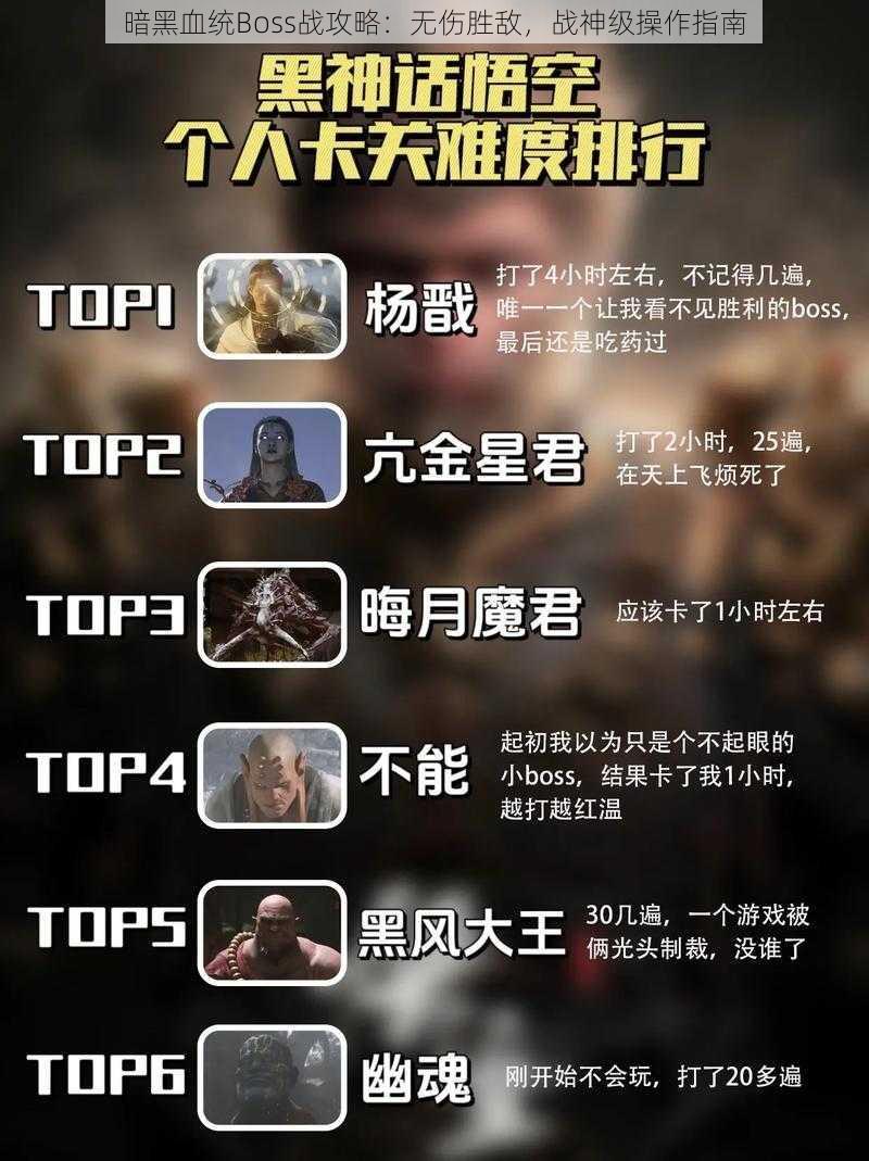 暗黑血统Boss战攻略：无伤胜敌，战神级操作指南