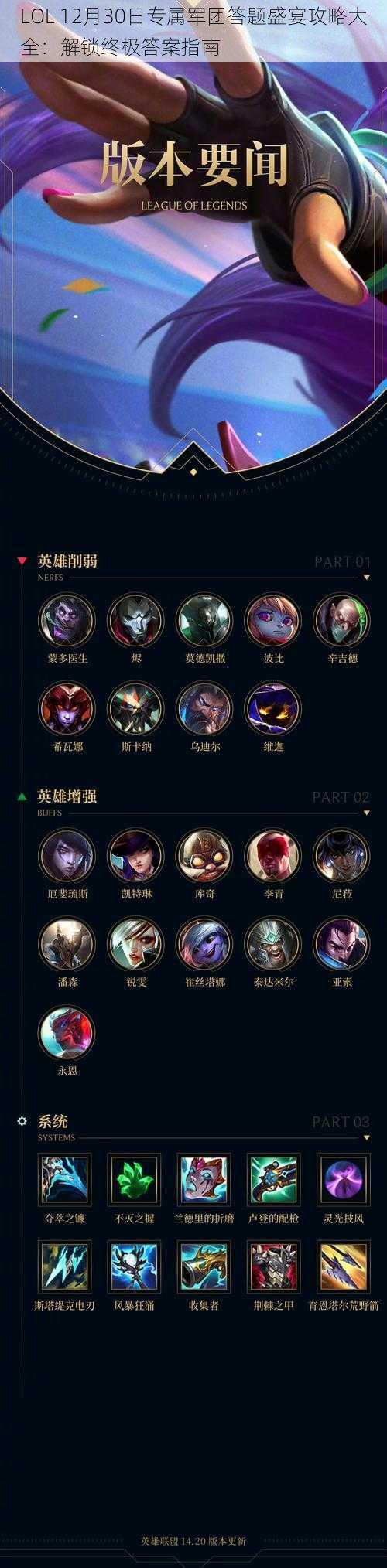 LOL 12月30日专属军团答题盛宴攻略大全：解锁终极答案指南