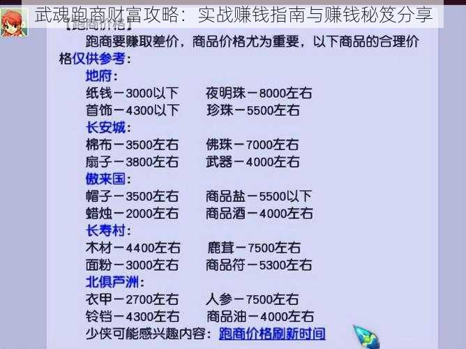 武魂跑商财富攻略：实战赚钱指南与赚钱秘笈分享