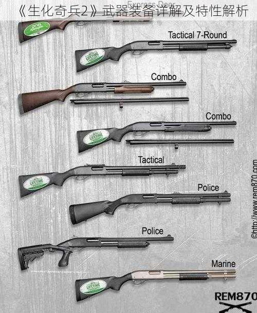 《生化奇兵2》武器装备详解及特性解析