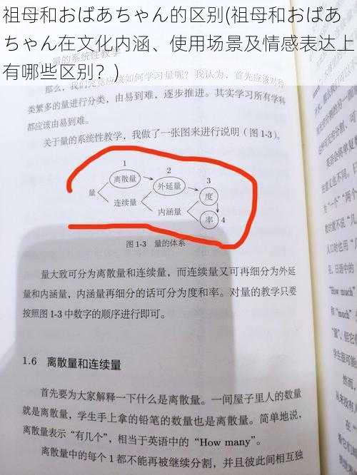 祖母和おばあちゃん的区别(祖母和おばあちゃん在文化内涵、使用场景及情感表达上有哪些区别？)