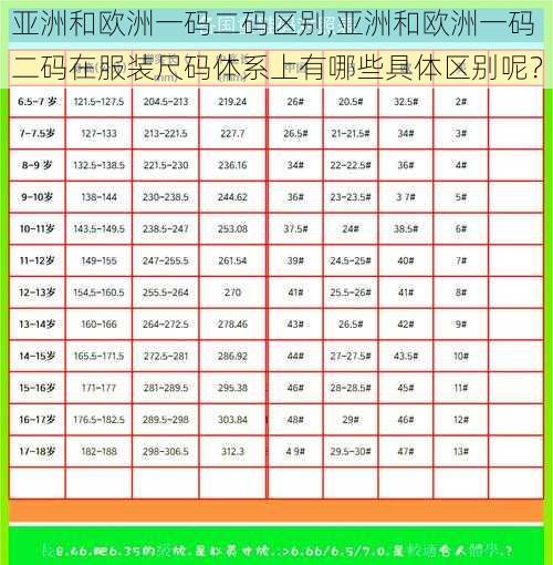 亚洲和欧洲一码二码区别,亚洲和欧洲一码二码在服装尺码体系上有哪些具体区别呢？