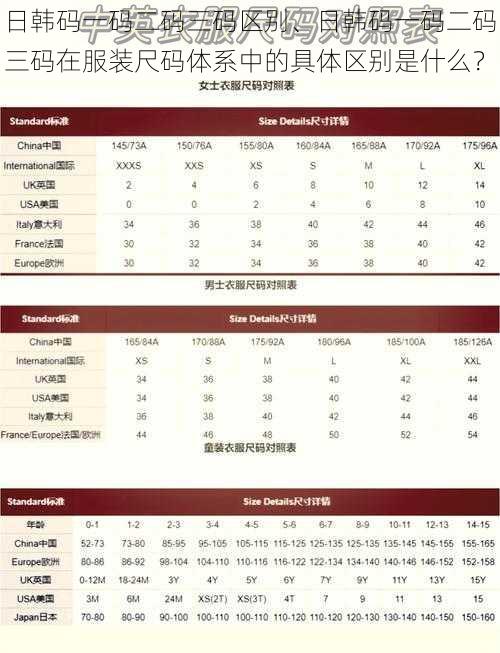 日韩码一码二码三码区别、日韩码一码二码三码在服装尺码体系中的具体区别是什么？